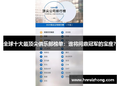 全球十大最顶尖俱乐部榜单：谁将问鼎冠军的宝座？